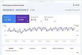 Performance SEO