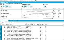 Experience Your Vulnerability Data