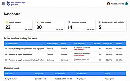 Project Dashboard