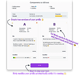 A/B Testing