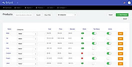 Inventory Tracking