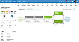 Projects Management screenshot