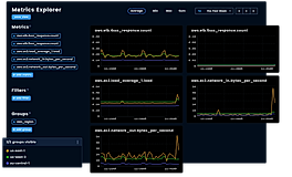 AWS Metric Explorer