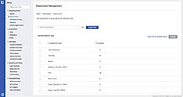 Department management