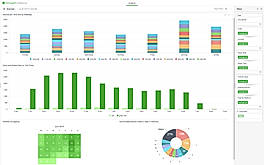 Analytics