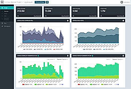 Botify screenshot