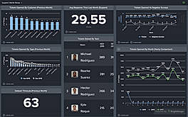 BrightGauge screenshot