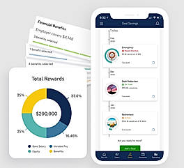 Financial Benefits