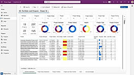 Dashboards