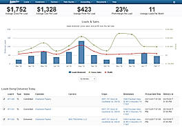 BrokerPRO screenshot