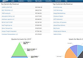 BrokerPRO screenshot