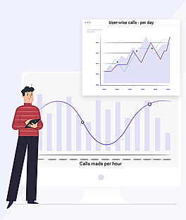 Call Insights