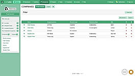 Projects Dashboard