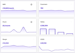 Metrics