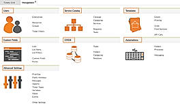 Management Menu