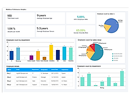 Dashboard screenshot