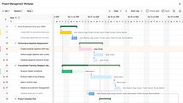 Interactive Gantt screenshot