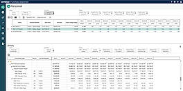 Workforce Planning