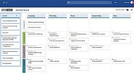 Kanban Board