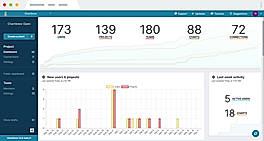 Chartbrew screenshot