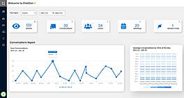 Analytics