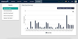 Chatnox Screenshots
