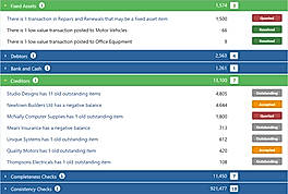 Automatically created Review Points