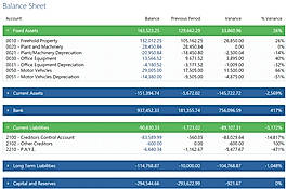 All of the financial reports are available