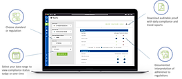 ClearDATA Comply : Dashboard screenshot