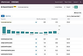 Clearscope : Keyword Search screenshot