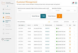 Customer management