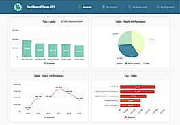 Sales Dashboard Template