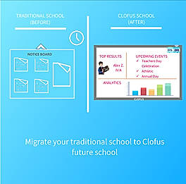 Clofus Digital Board screenshot