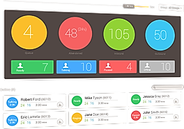 Contact Center Screenshot