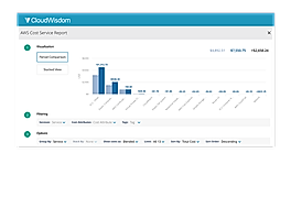 CloudWisdom screenshot