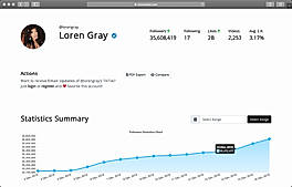 Profile Analytics