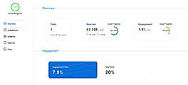 Goals - Overview