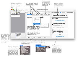 Designer Feature Map