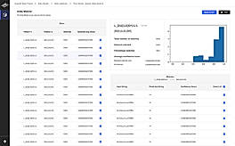 Contextualization Pipelines
