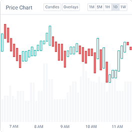 Coinbase Wallet screenshot