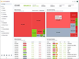 Heatmaps