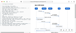 Sign in with OAuth2