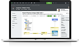Collibra Data Governance Center screenshot