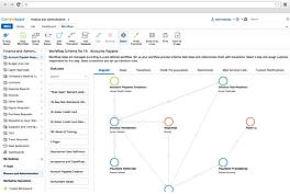 Graphical Workflow Builder