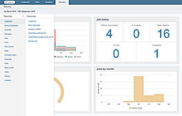 Reporting dashboard