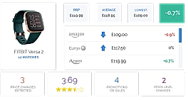 Price Monitor