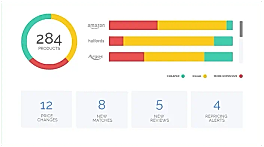 Analytics