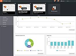 Digital Analytics