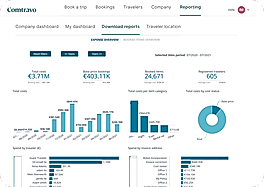 Reporting screenshot