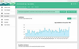 Analytics